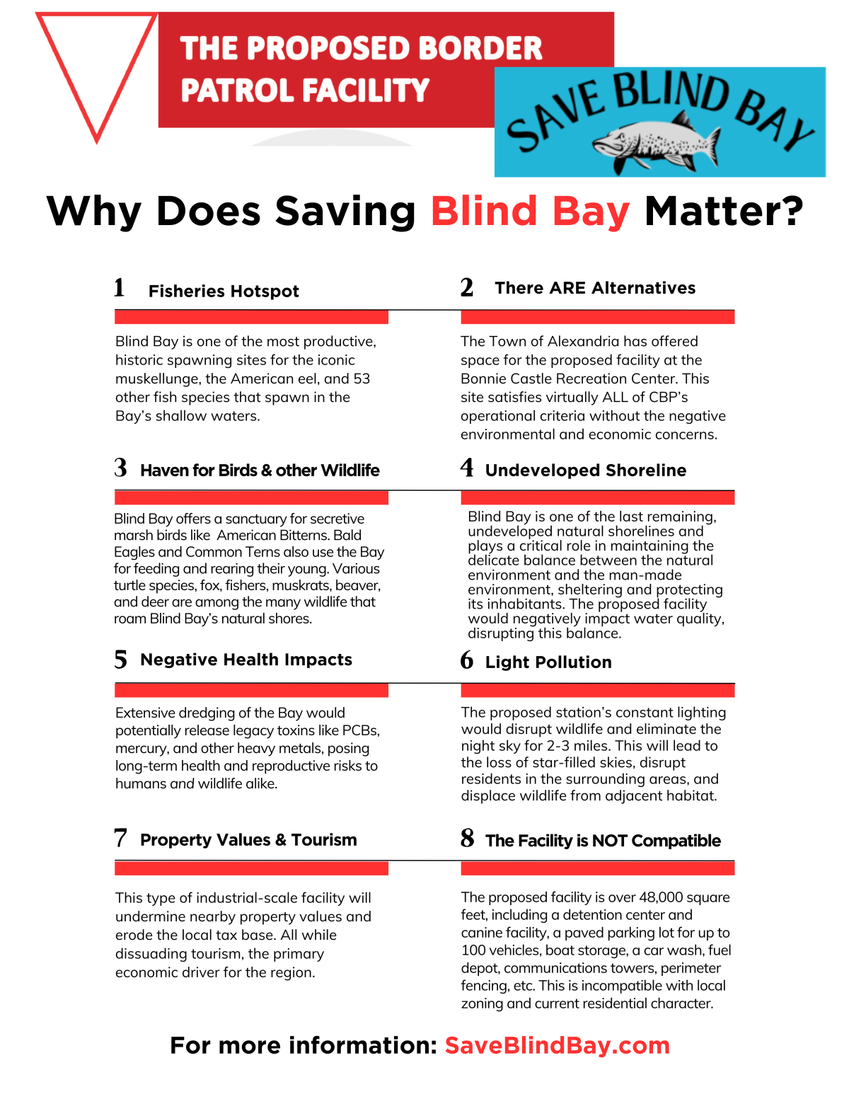 Understand WHY Blind Bay Matters